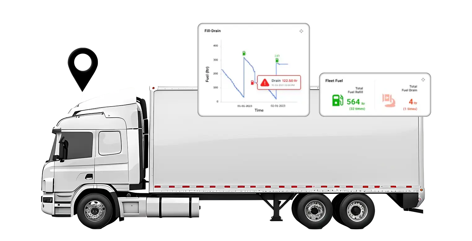 fuel management system