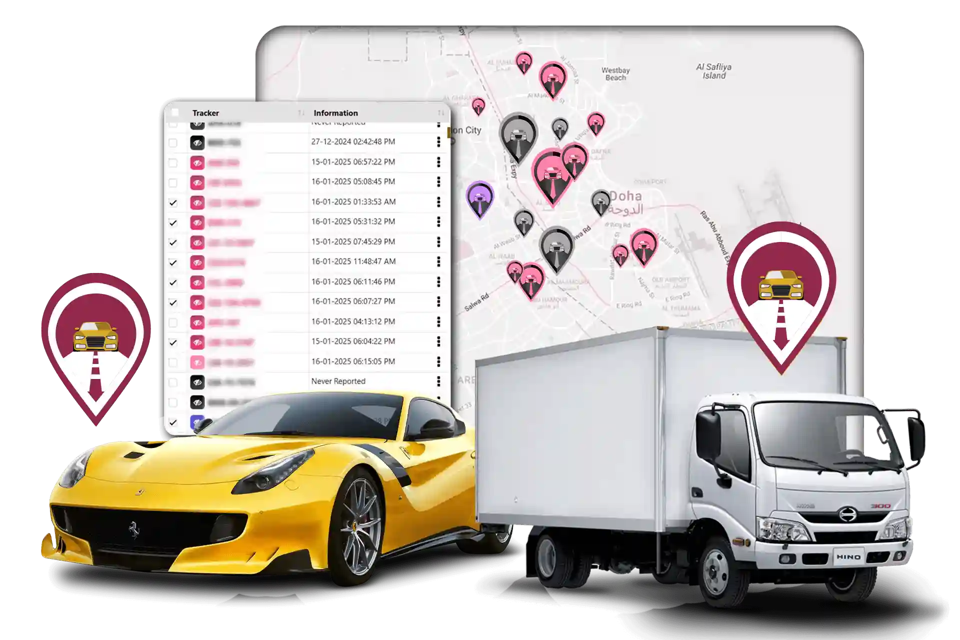 Real time Vehicle tracking In Qatar