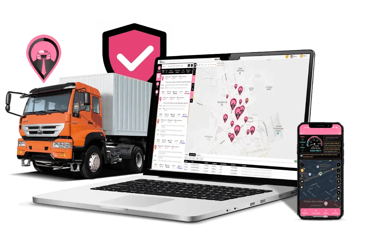 Asset Management Software For Better Safety