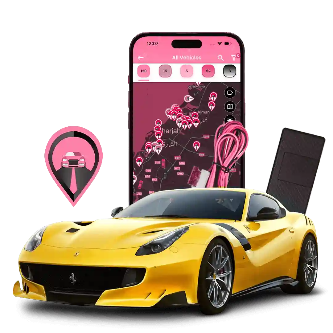 smart ai Gps Tracking devices