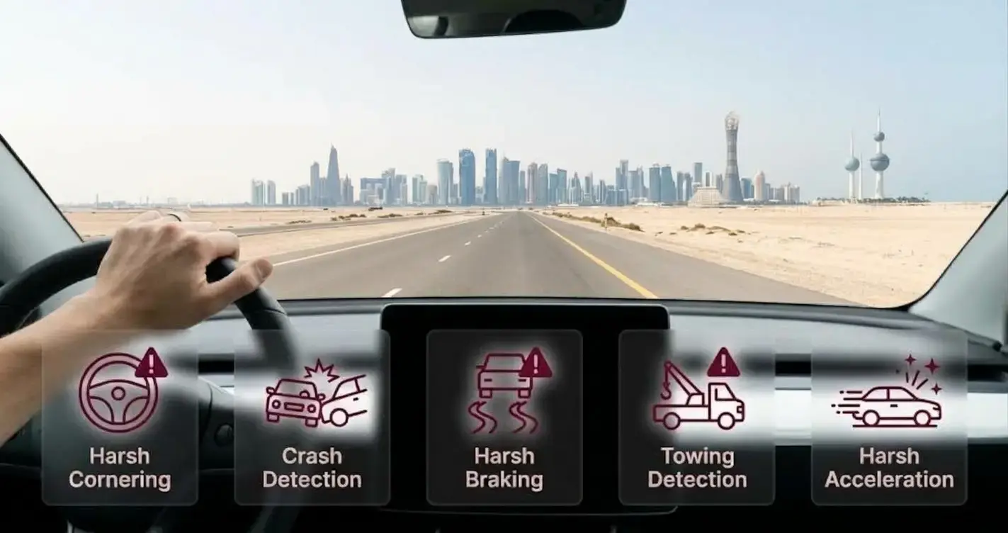 What Driver Behaviour Monitoring Actually Means
